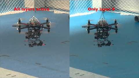 A multilayer control for multirotor UAVs equipped with a servo robot arm