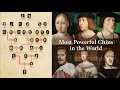 How inbred were the habsburgs part 1 the spanish line