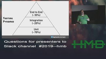2019 - Justin James  - Cypress: Where Automated Web UI Testing Isn’t Just for QA Anymore