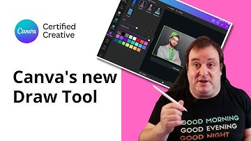 Creative Ways to use Canva