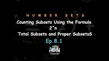 How Many Subsets Can a Set Have? (The 2^n Rule Explained)