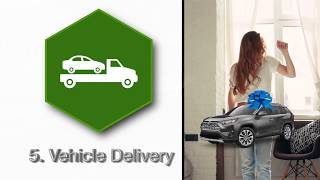 Buy Your Next Vehicle Online at Don Wood Toyota in Athens!