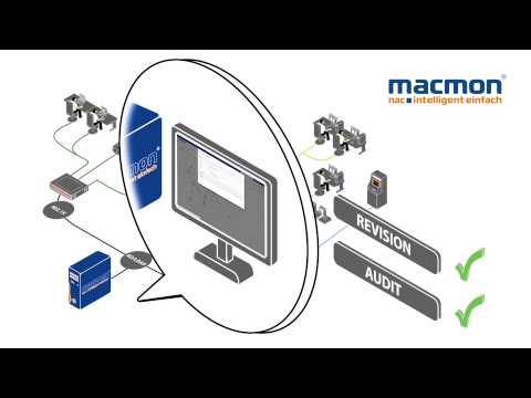 Was ist macmon Network Access Control (NAC)?