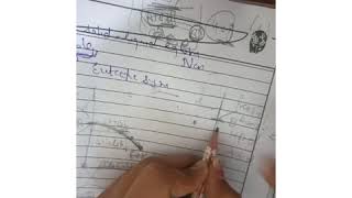 Two component system I Simple Eutectic systems I B.sc 2 Physical Chemistry I