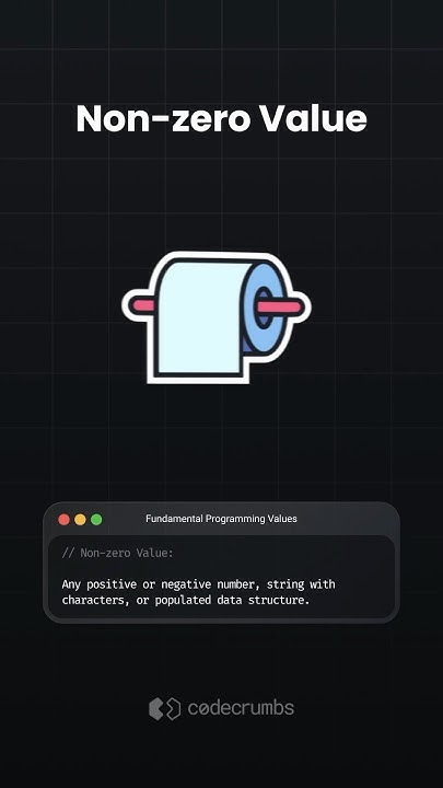 Difference between 0, null & undefined - #javascript #coding # ...