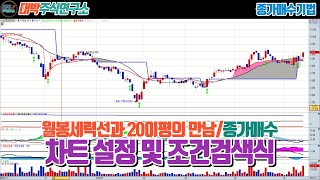 월봉세력선과 20이평이 만나다./종가매수기법/차트설정 및 조건검색식