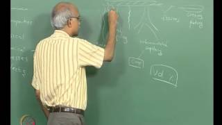 Mod-04 Lec-13 Structural Characterization