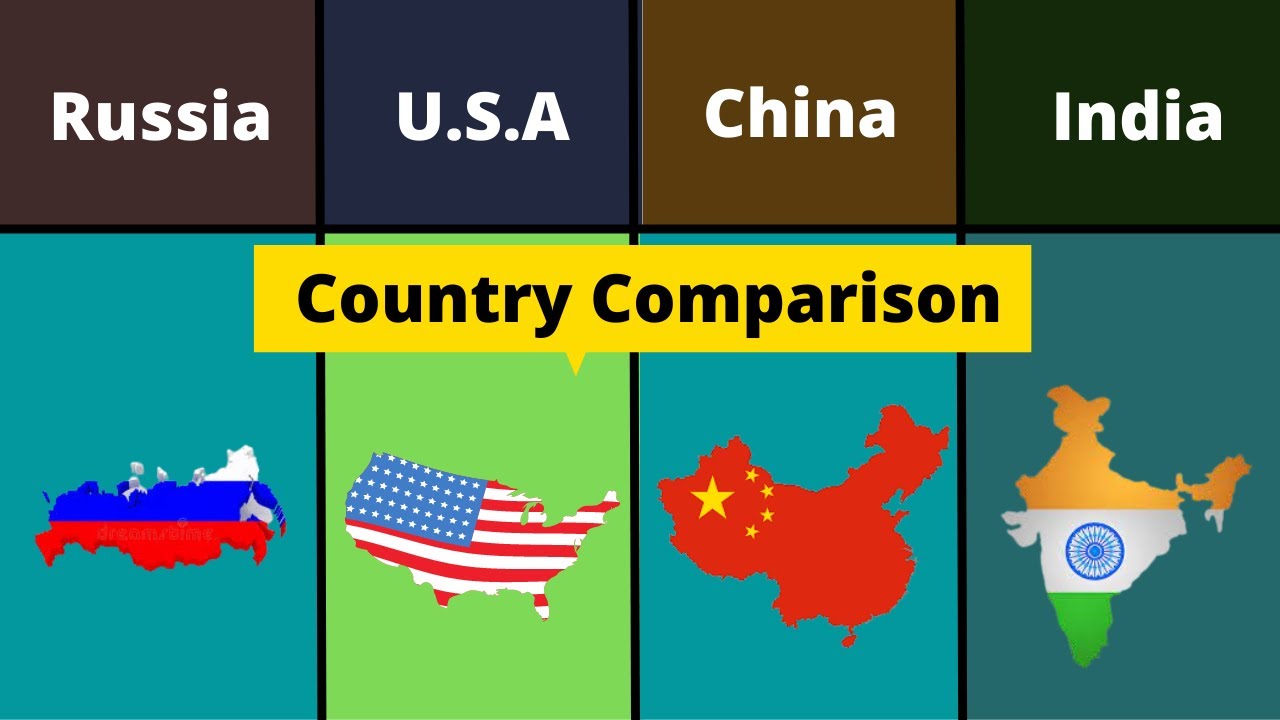 America vs Russia vs China vs India | Country Comparison | America vs ...