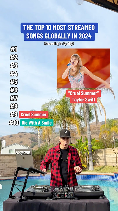The top 10 most streamed songs in 2024 🤯 (Bruno Mars, Taylor Swift, Billie Eilish, Sabrina C..)