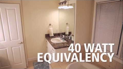 TCP LED Globe Non Dimmable Soft White