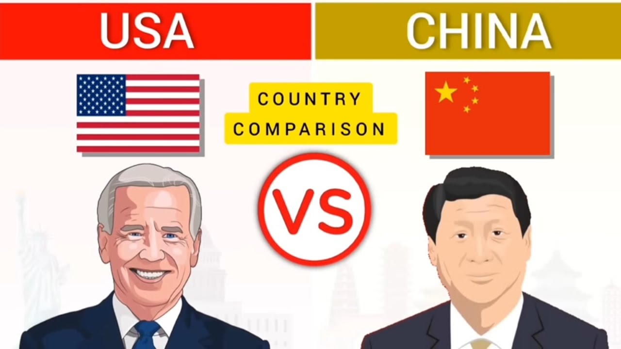 USA ( United States of America) vs China Country Comparison 2023 - YouTube