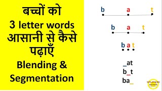 बच्चों को 3 letter words आसानी से कैसे पढ़ाएँ || How to Teach CVC words 3 letter word to kids screenshot 3