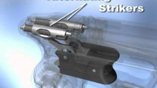 JPX Jet Protector - da Kimber il migliore sistema di difesa con peperoncino