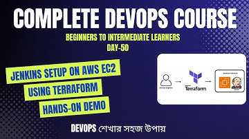Day-50 | Automate Jenkins Setup on AWS EC2 using Terraform (Step-by-Step Demo)