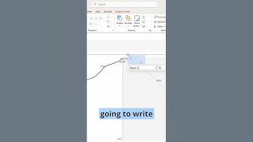New Annotation feature for Power BI visuals in PowerPoint! #curbal