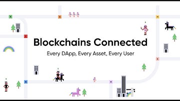 Enabling Inter chain communication for everyone with Celer