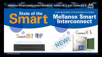 Smart Interconnect for Next Generation HPC Platforms - Gilad Shainer, Mellanox