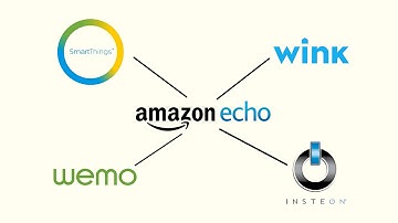 Transforming Your Home into a Smart Home: A Beginner