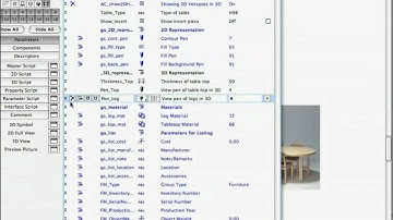 ArchiCAD Building Object Creation ITG 7-2