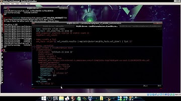 Extreme Customization of Cloudformation Templates using Ansible Loops