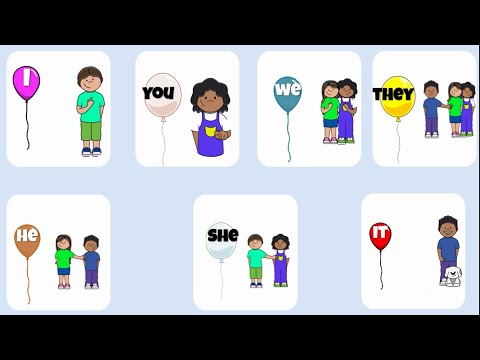 I, you, we, they, he, she, it |  Subject Pronouns for kids| English Grammar