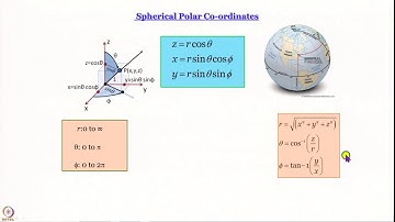 Week 4-Lecture 18 : Rigid Rotor: Part 1