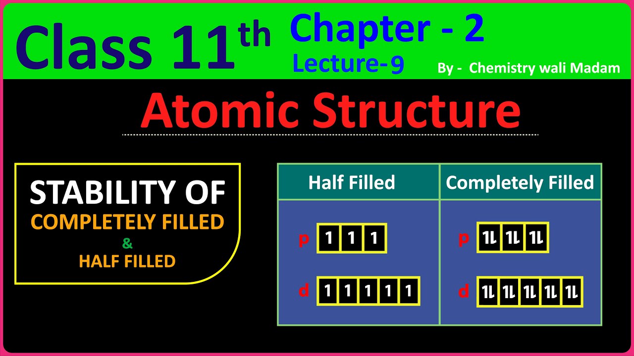 Stability of completely filled orbital | Stability of half filled orbital 🚀