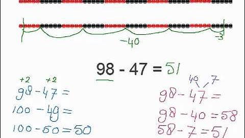 MathABC.com: Subtracting up to 100