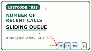Number of Recent Calls — The Sliding Queue Trick | LeetCode #933 with MLESA