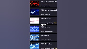 The Hardest Spam Challenge in Geometry Dash [Outdated]