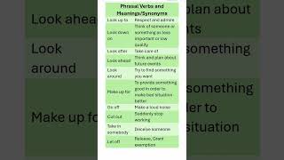 Phrasal Verbs with Meanings/ Synonyms. Basic English. Vocabulary