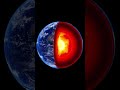 Earth core 🌎 ~ #trending #shorts #fyp #relatable #memes #reels #funny #meme #earth #core #sarcasm