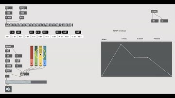 Building a Synthesiser #2 - 