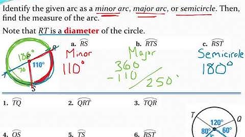 Classifying arcs and finding measures of arcs using central angles