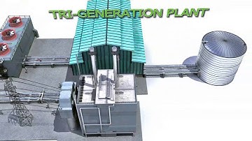 NTCC - National Tri-Generation CHP Company profile video ver1