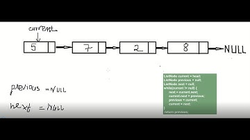 Cách để đảo ngược một danh sách liên kết đơn( Reverse Singly Linked List) - Hoàng Tiến