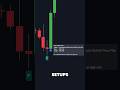 How to Predict Reversals