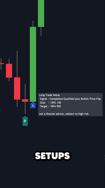 Download lagu How to Predict Reversals