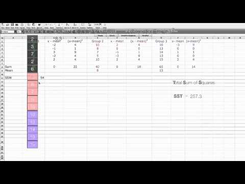 how to do an anova in excel 2010