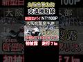 交通機動隊「新型白バイ初登場」HONDA NT1100P かっこいい #交通機動隊 #大阪府警本部 #nt1100p ＃新型白バイ＃大阪モーターサイクルショー #kawasakininja400