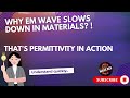 Permittivity