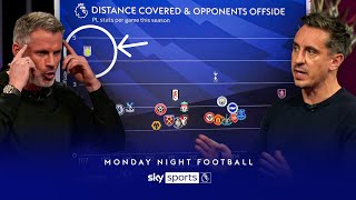 How Aston Villa's 'offside trap' works 🧐 | Carra and Neville analysis