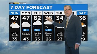 First Alert Weather: Nearing record breaking temps