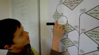 CIMG0915.AVI