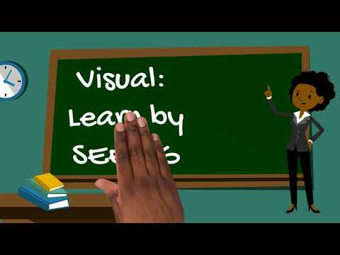 Learning Styles Intro