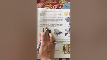 2nd Std..EVS..3.6 Communication Part 2