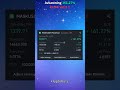 Verkligt bevis: MASK LONG 161% vinst på Binance!
