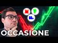 le 3 MIGLIORI AZIONI Quality - Ti dico QUALI sono e perché
