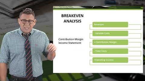 CVP Breakeven Contribution Margin Ratio Approach