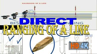 DIRECT Ranging of a line, {HD 4K} Complete Demonstration and main Practical Aspects